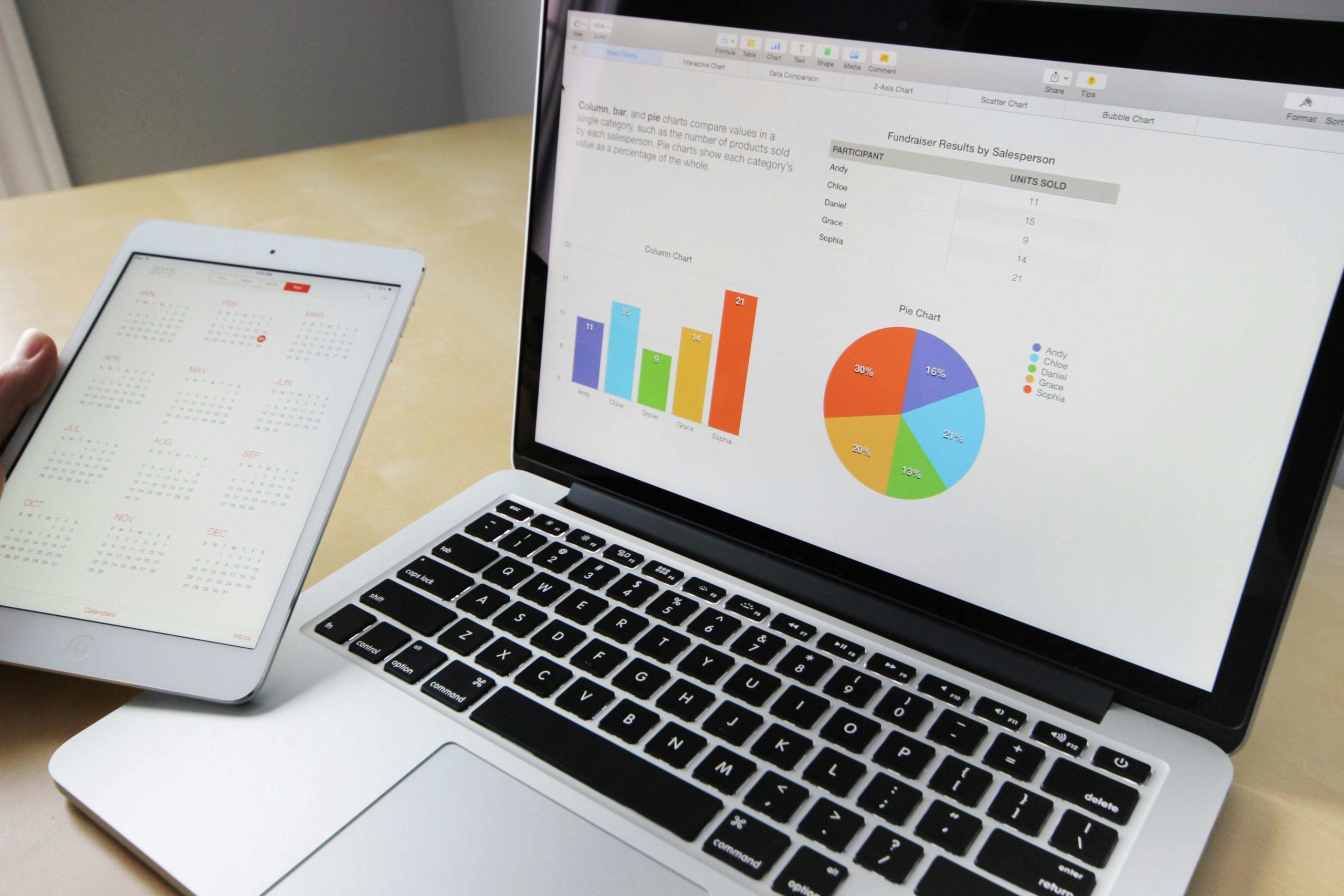 Pentingnya Content Marketing dalam Membangun Brand Awareness